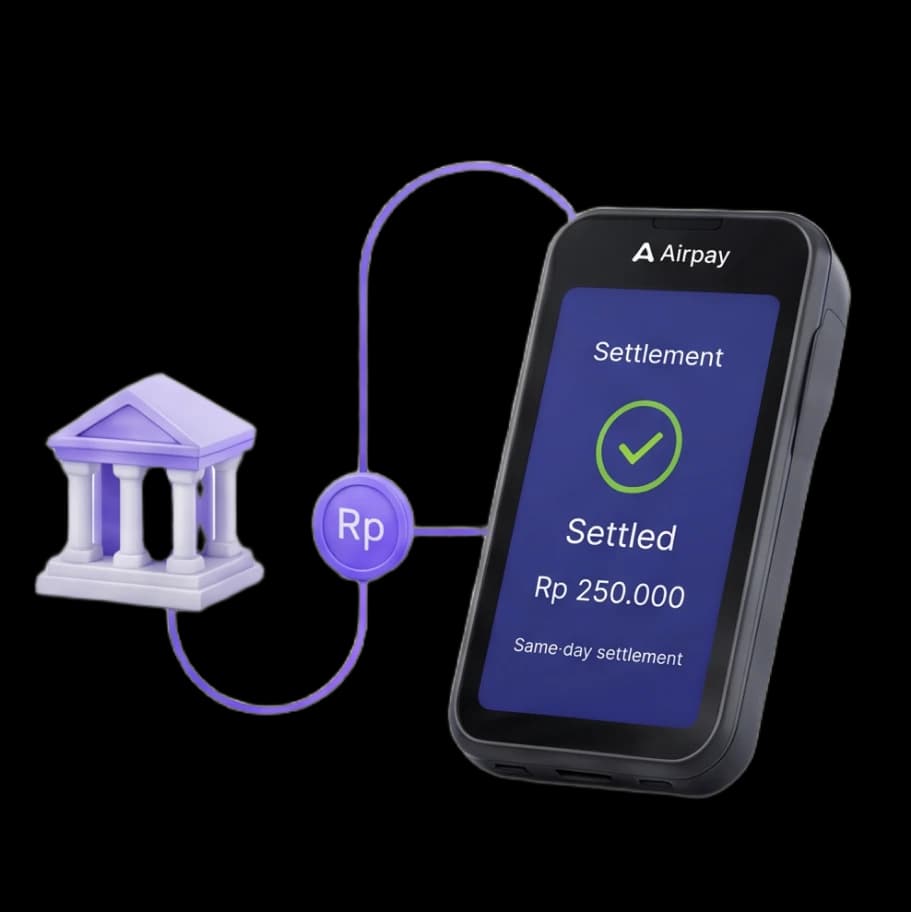 Acquiring & Settlement