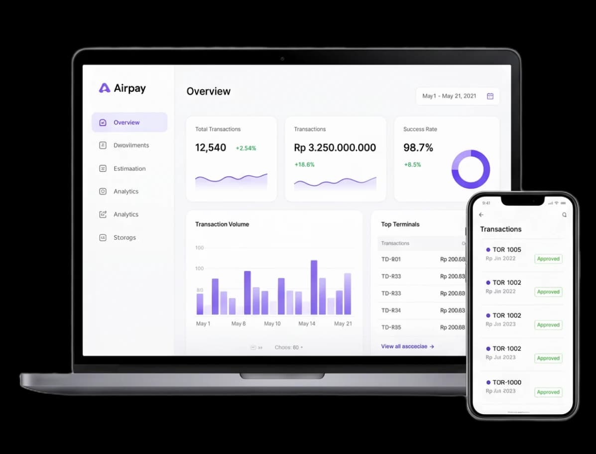 Unified Back Office