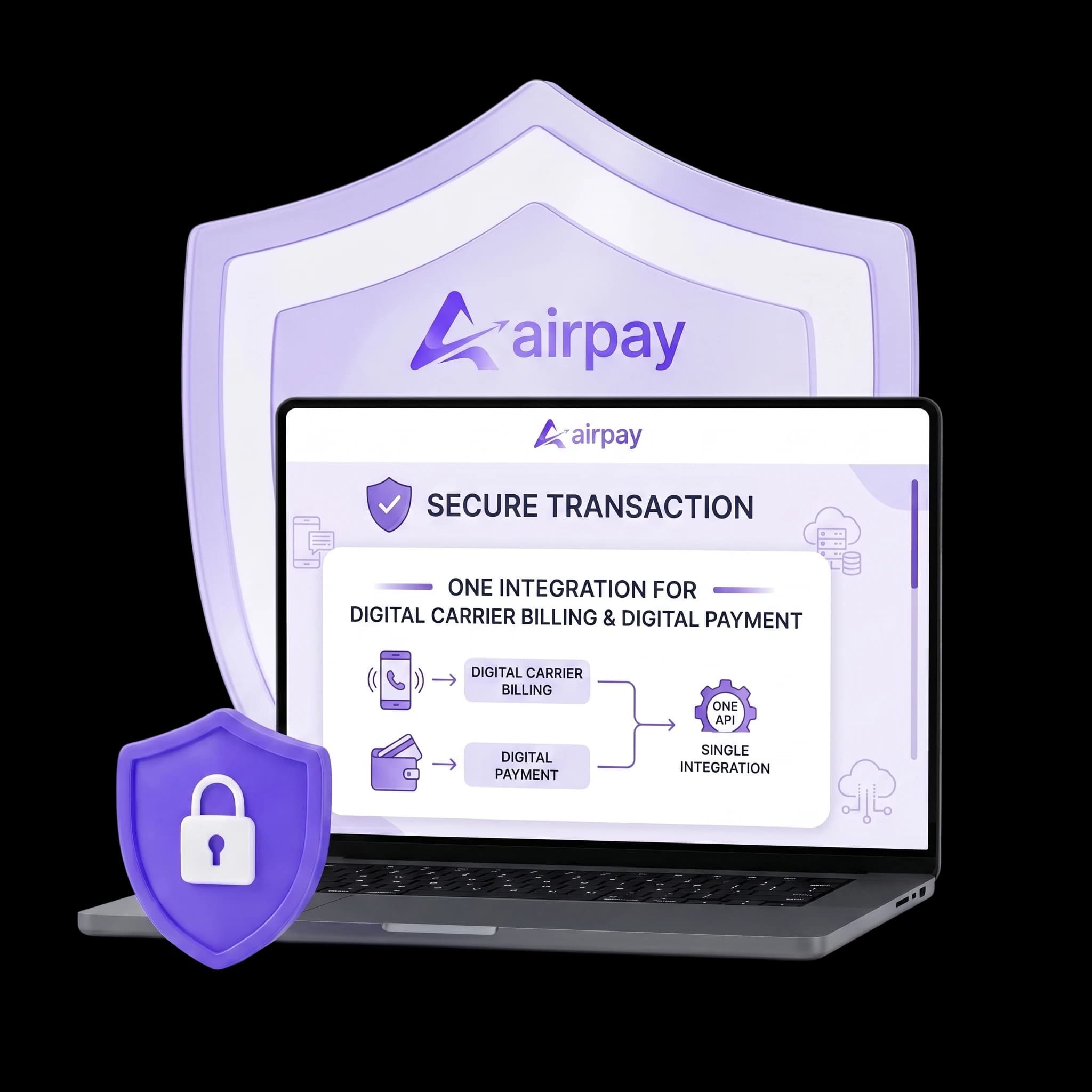 One API Integration